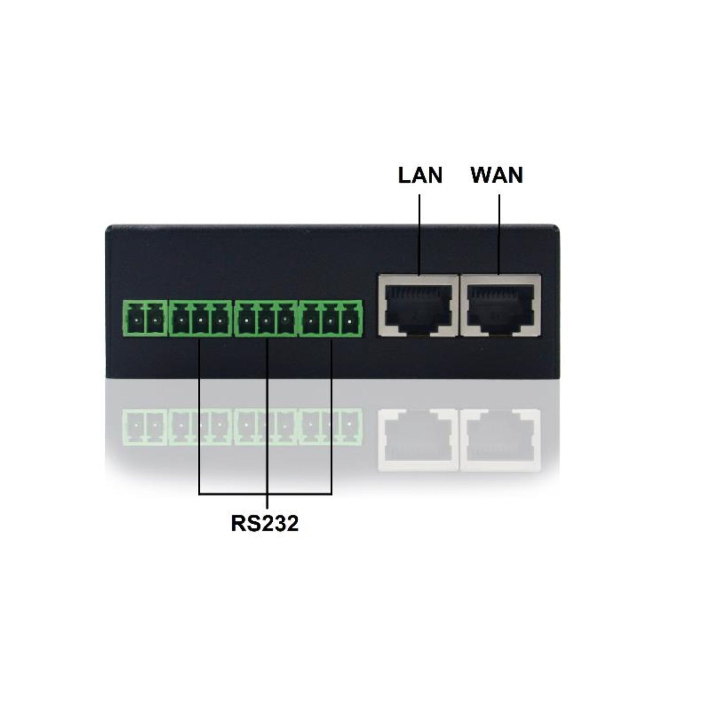 Wireless 4G LTE Router