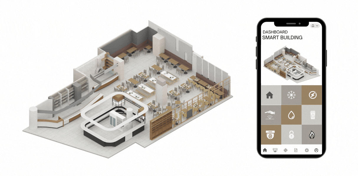 Smart Living