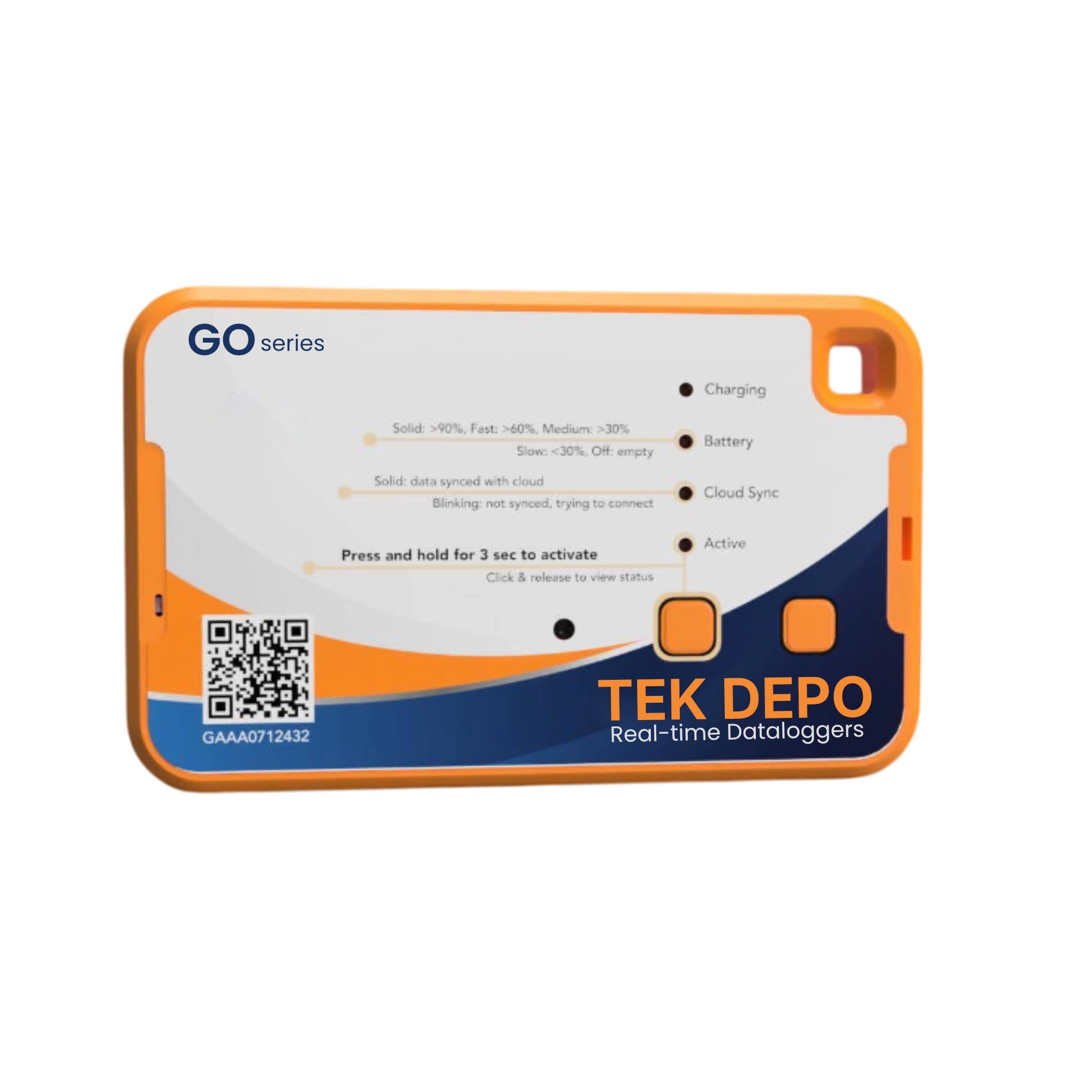Industrial Dataloggers view 1