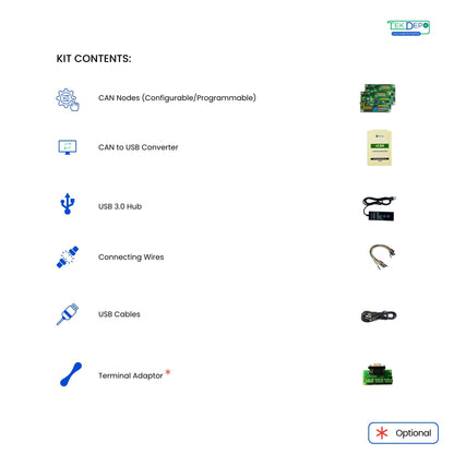 CAN Protocol Self Learning Kit