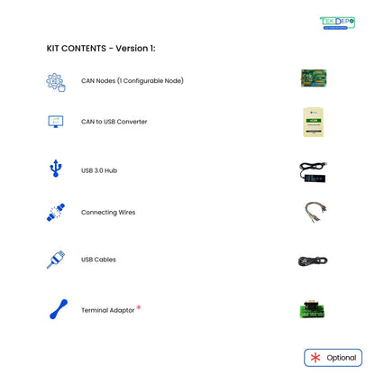 CAN Protocol Self Learning Kit