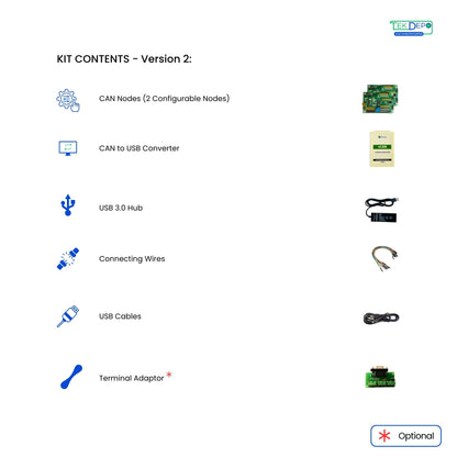 CAN Protocol Self Learning Kit